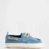 Chaussures bateau en denim pour bébé