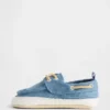 Chaussures bateau en denim pour bébé