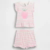 Ensemble pour bébé « Strawberry Ruffle »