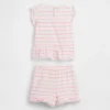 Ensemble pour bébé « Strawberry Ruffle »
