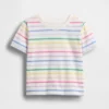 T-shirt assorti pour Bébé & Enfant
