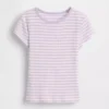 T-shirt à côtes pour enfants